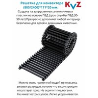 Решетка для конвектора KVZ 1200-180-70 черный алюминий декоративная
