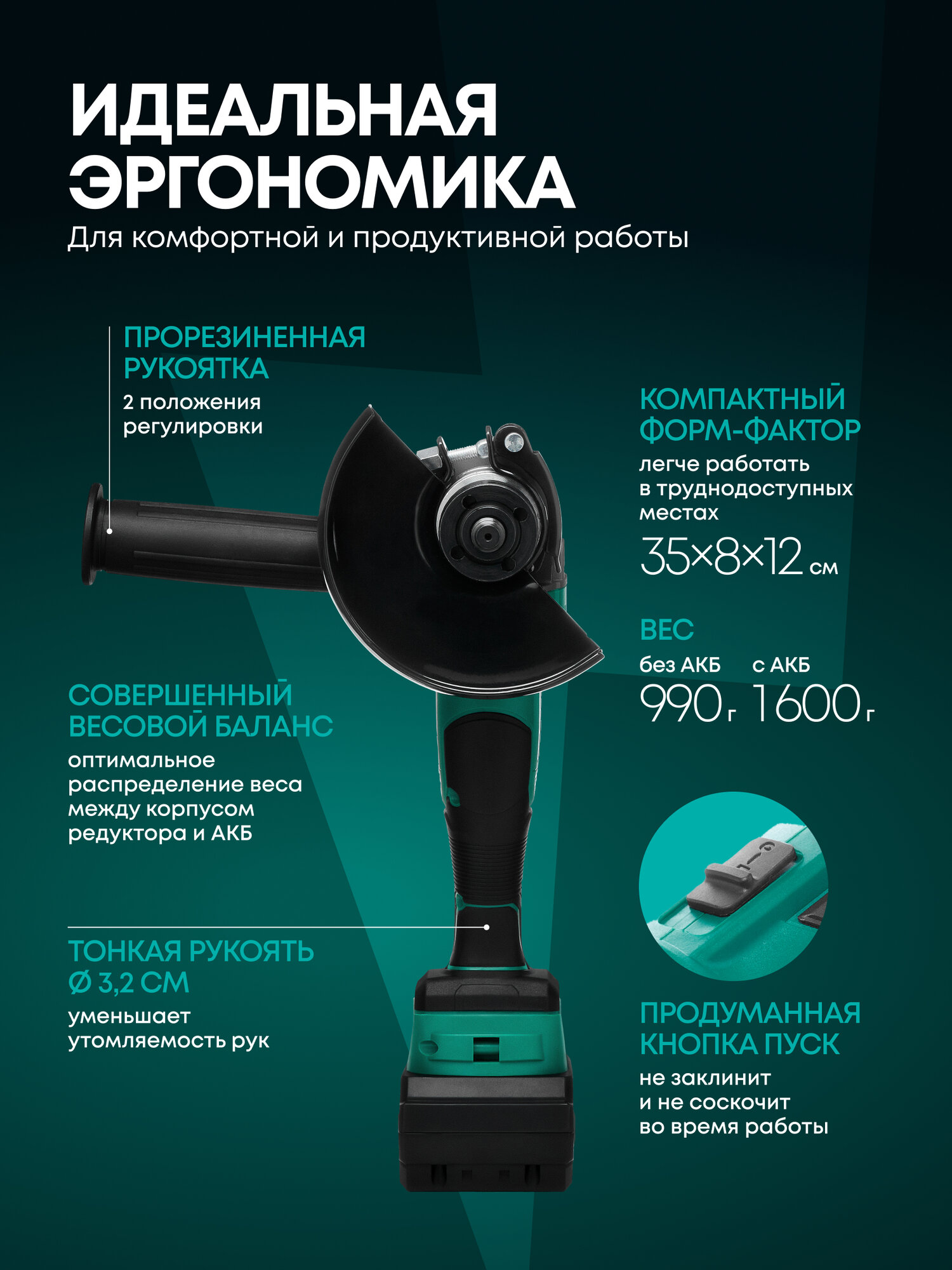 ROKODIL / Профессиональная аккумуляторная болгарка бесщеточная, 125мм 20В 1250Вт / SPARK PRO — фото 1