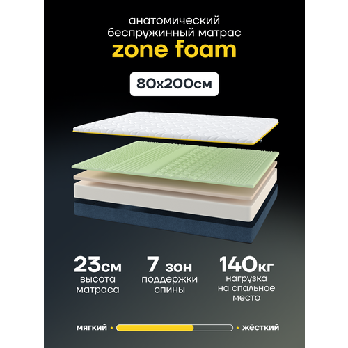 фото Анатомический беспружинный матрас premium zone foam 80х200 см, высота 23 см darwin