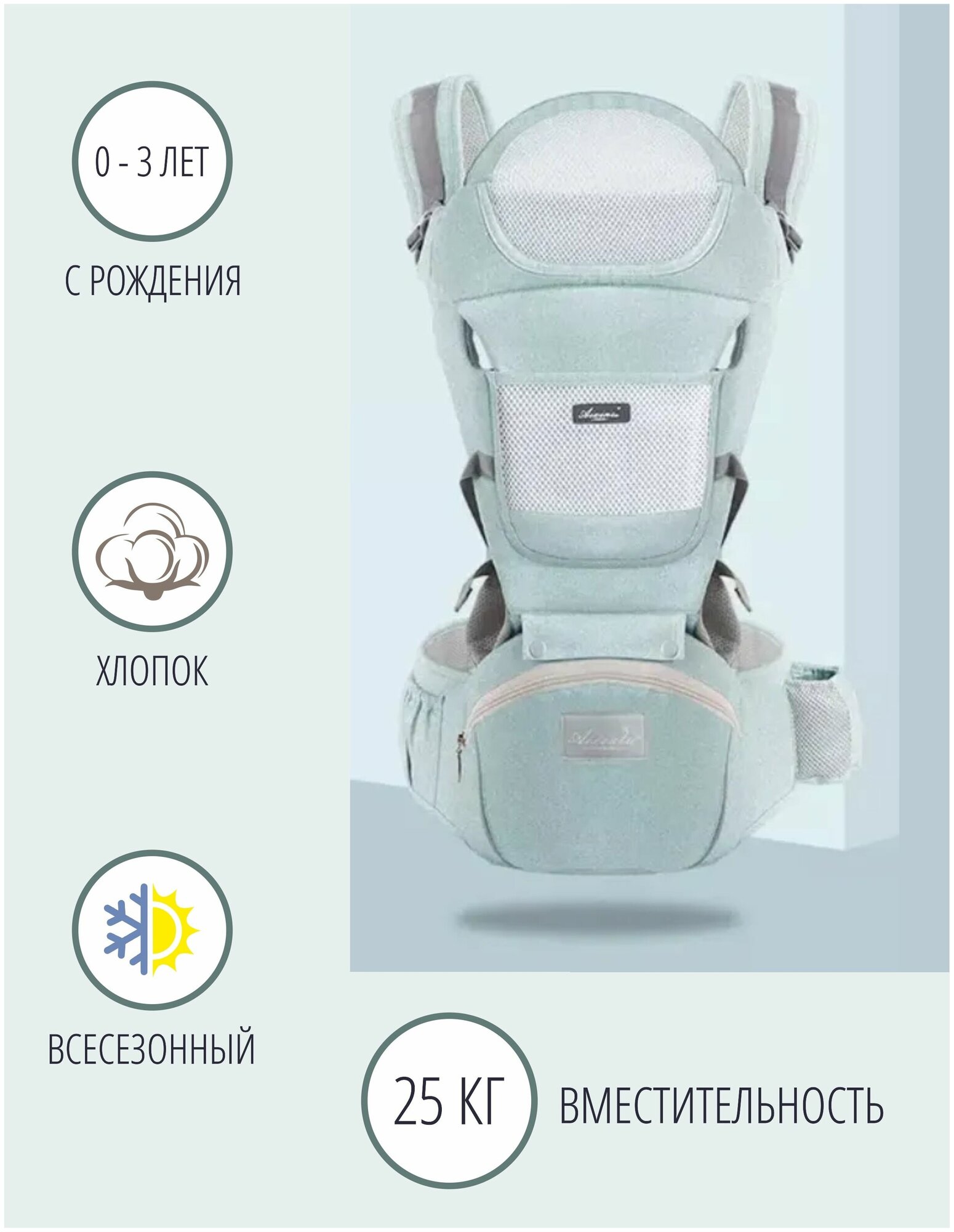 Рюкзак-переноска