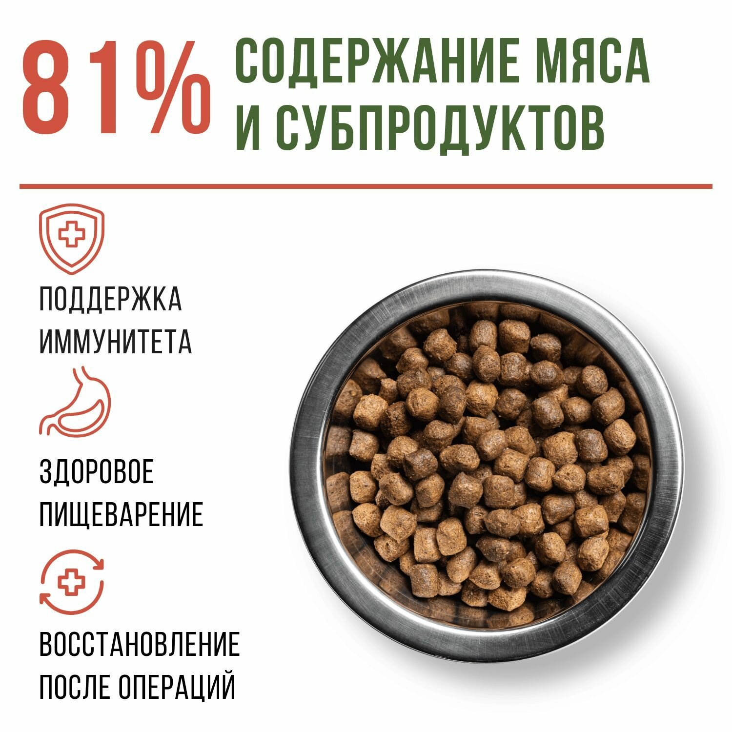 Сухой корм для взрослых собак супер премиум класса РосПёс, Иммуно-Актив, с ягненком и рисом, 15 кг — фото 1