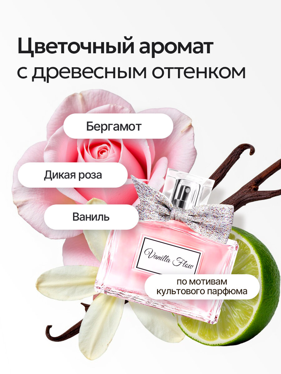 Освежители воздуха Nice by Septivit, набор, 3 шт, 900 мл, спрей — фото 1