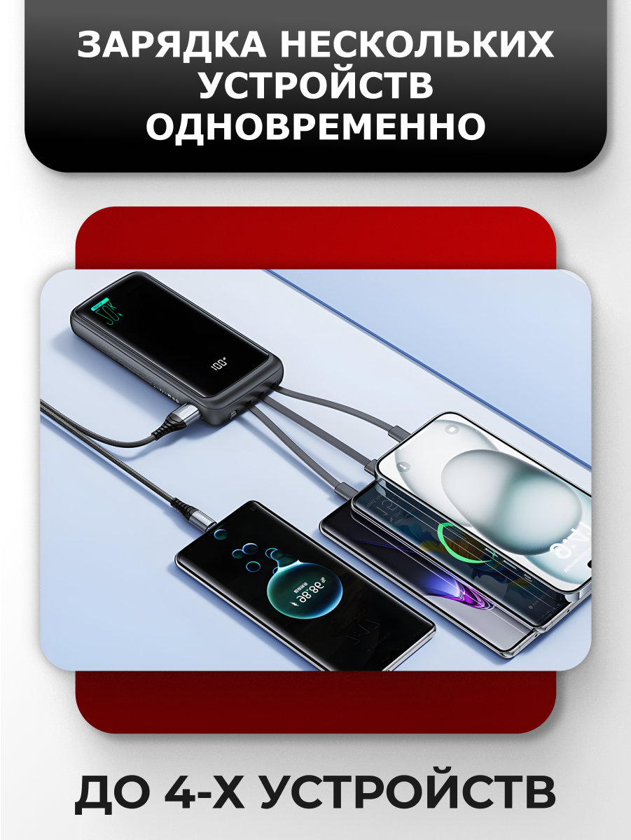 Повербанк для iPhone и Android / Power Bank 20000 Lightning, Type-c, Micro-Usb, USB-A / Пауэрбанк c проводами — фото 1