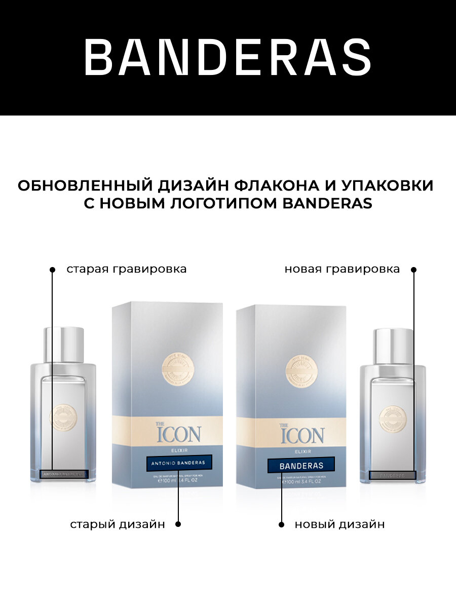 Banderas Парфюмерная вода мужская The Icon Elixir 50 мл — фото 1