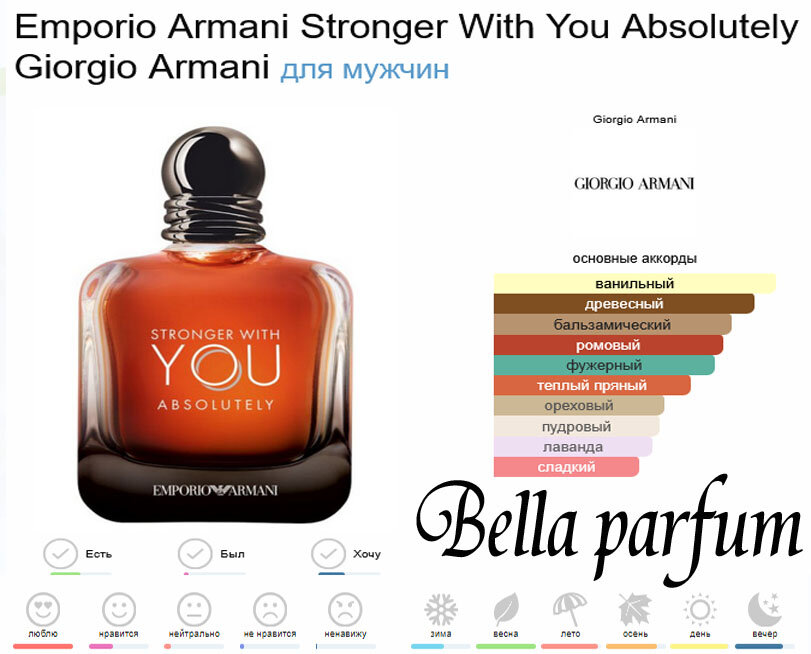 Мужские духи "EMPORIO ARMANI Stronger With YOU Absolutely BP", 100 мл — фото 1