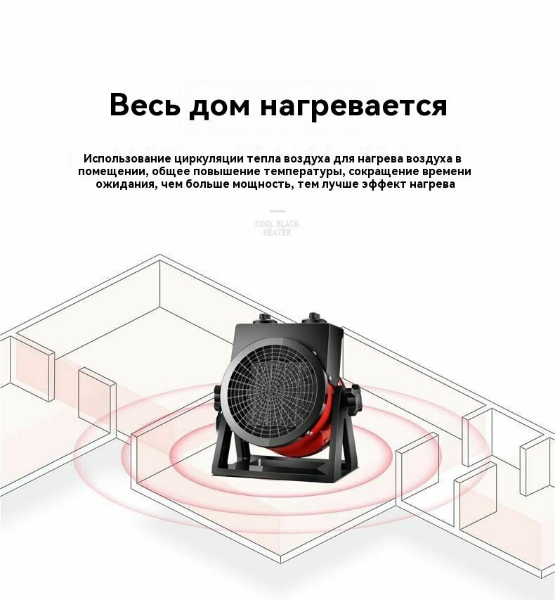 Электрорадиаторы Бытовой керамический обогреватель PTC/2000 Вт/бесшумное двойное вращение