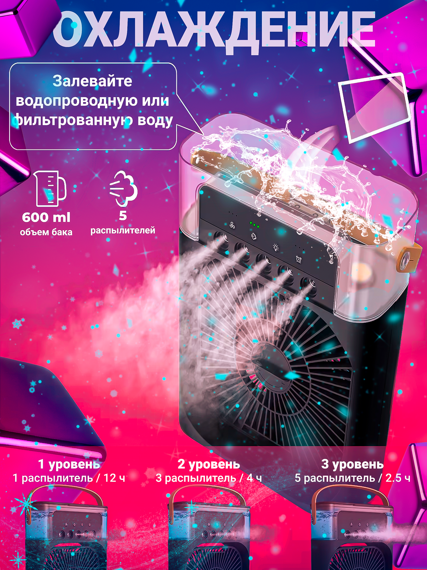 Мини вентилятор, увлажнитель воздуха, аромадиффузор, кондиционер портативный с таймером сна и ночной подсветкой черный — фото 1