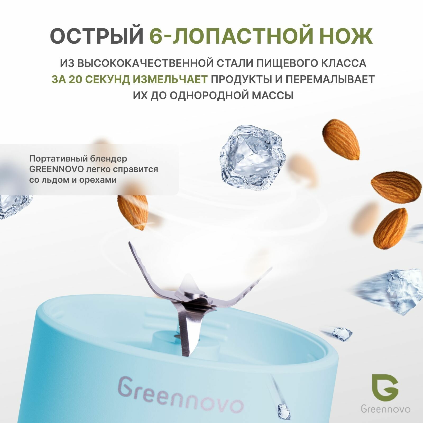 Портативный беспроводной блендер голубой GREENNOVO для смузи, коктейлей, спортивного питания, льда, орехов / измельчитель / — фото 1