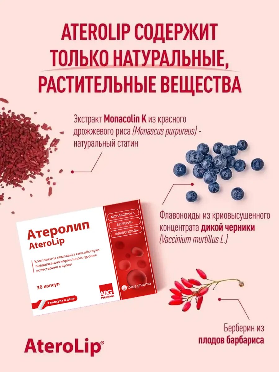 Изображение Витамины для сердца и сосудов берберин
