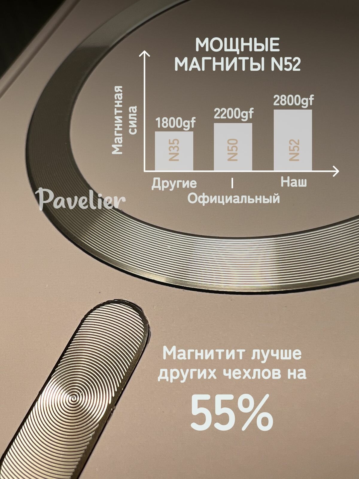 Чехол для iPhone 15 Pro, противоударный, с MagSafe, с линзами, коричневый Защитный чехол на айфон 15 про Совместим с беспроводной зарядкой — фото 1