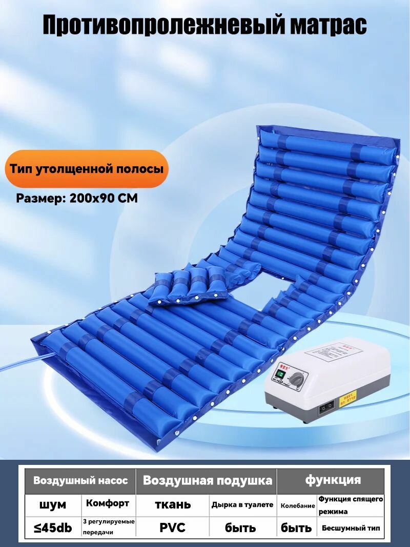 Противопролежневый матрас