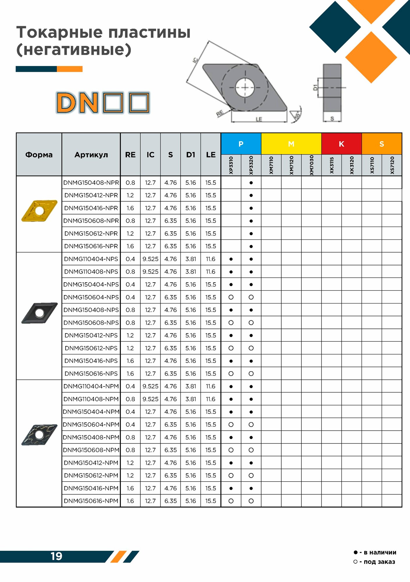 DNMG150408-NPM-XP3310 Пластина для точения XIDO — фото 1