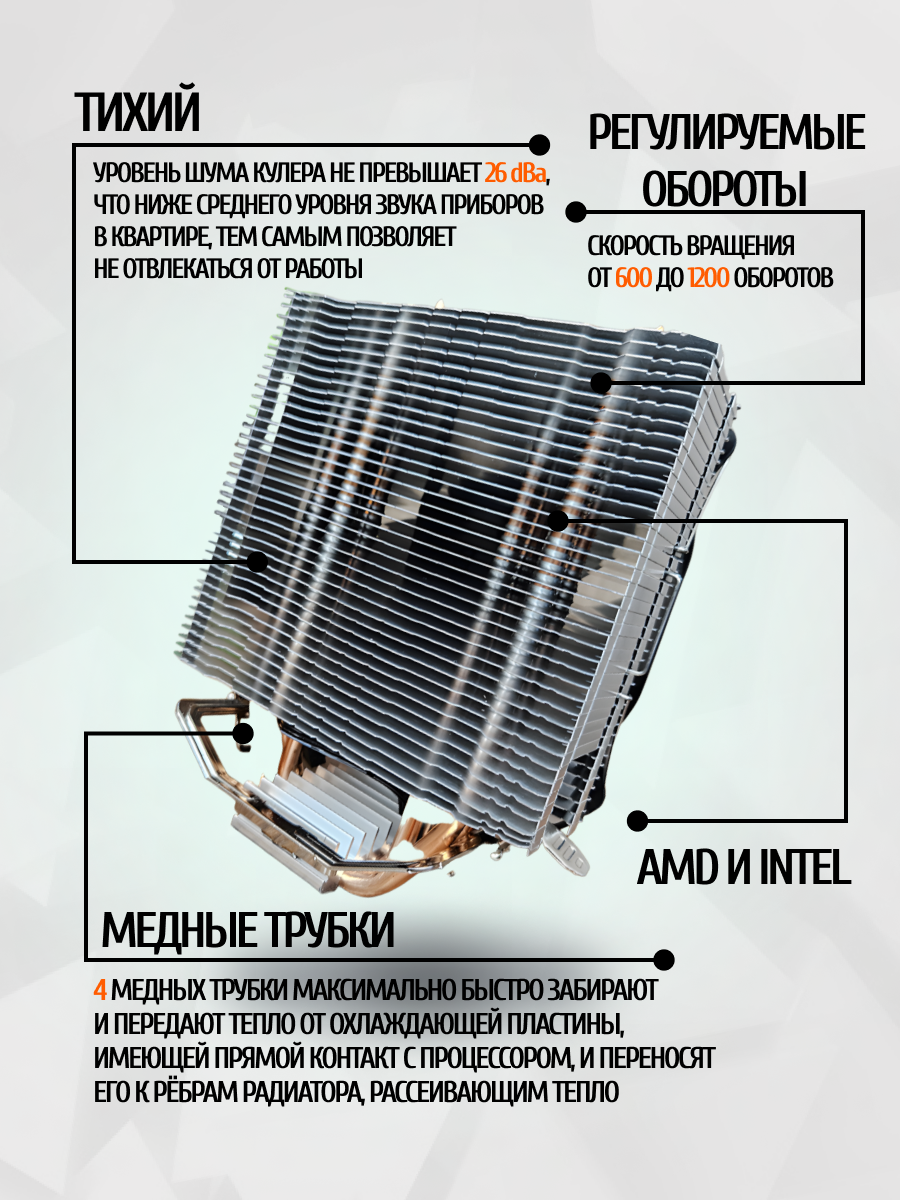 Кулер для процессора снеговик вентилятор под Intel и AMD — фото 1