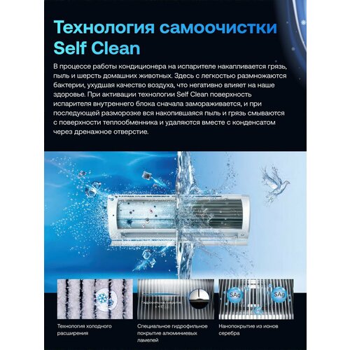Haier AS20HPL2HRA до 20 кв. м, Wi-Fi, самоочистка, кондиционер настенный