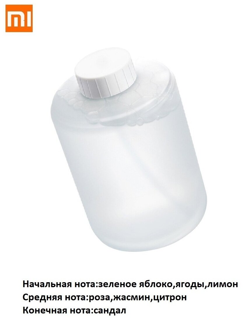 Энергопотребление Xiaomi 1S