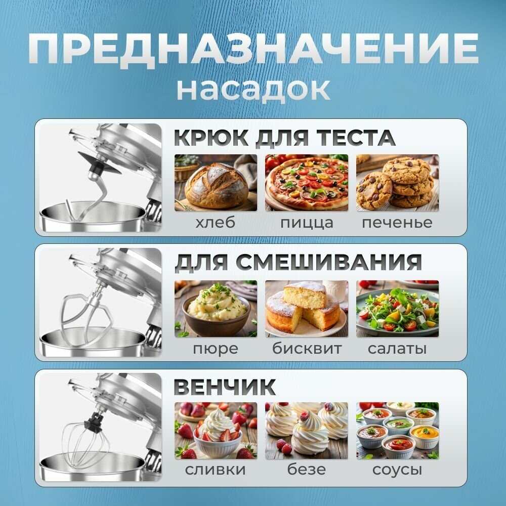 Картинки Кухонный комбайн 5в1, мясорубка, миксер, блендер, овощерезка