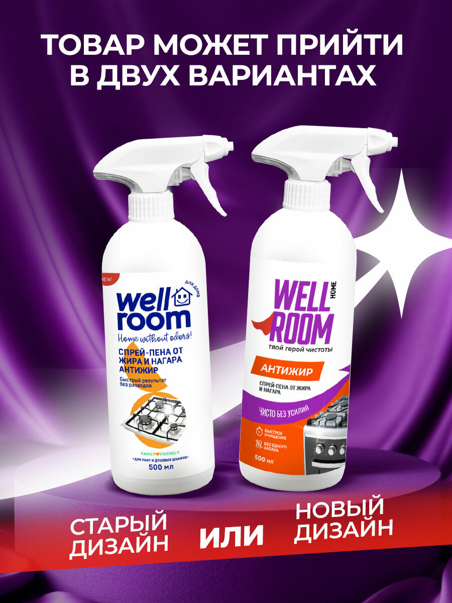 Набор чистящих средств для уборки Wellroom: антижир и антиизвесть — фото 1