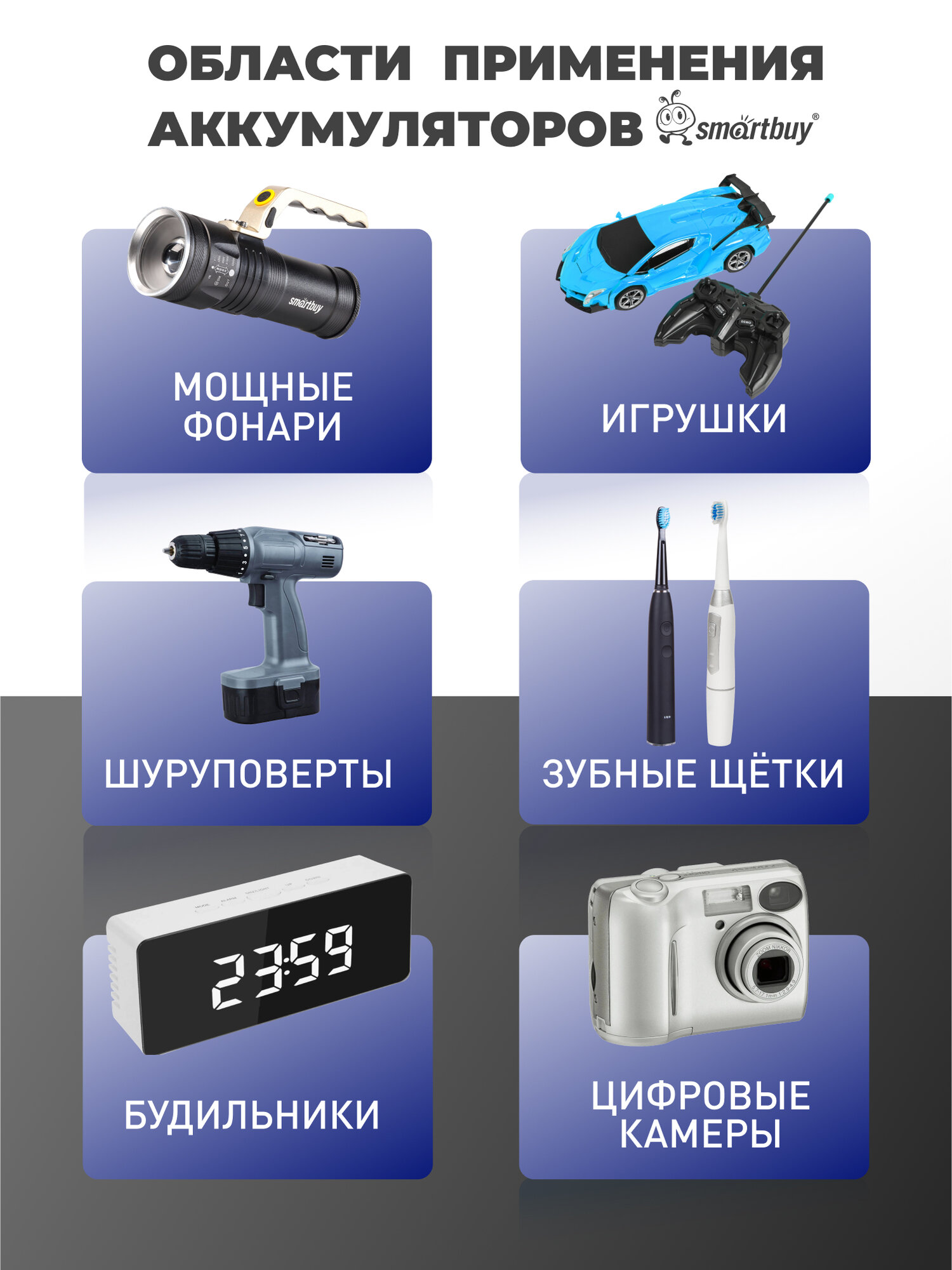 Аккумулятор 18650 высокотоковый 2200 mAh Li-ion 3.7v — фото 1