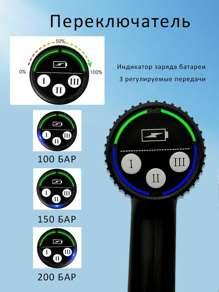 Минимойка — фото 1