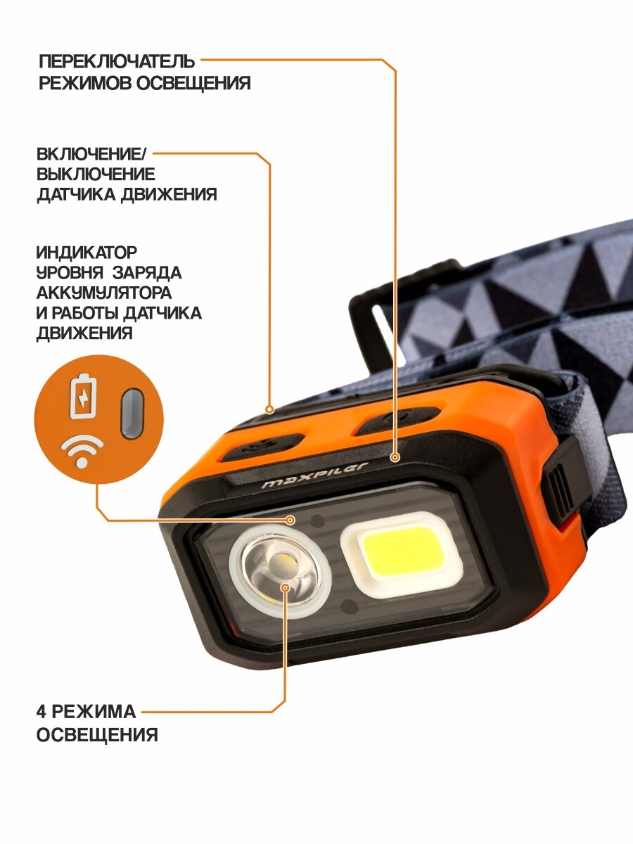 Фонарь налобный аккумуляторный MAXPILER MHF-02 — фото 1