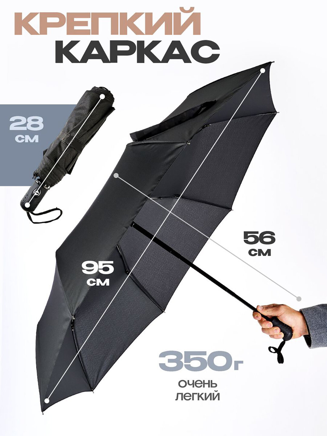 Зонт-трость