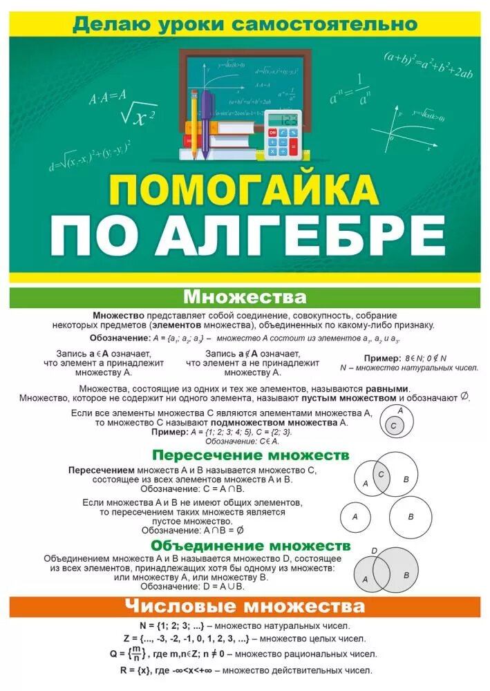 Буклет по алгебре "Помогайка" от ГК Горчаков, для школьников,1шт.