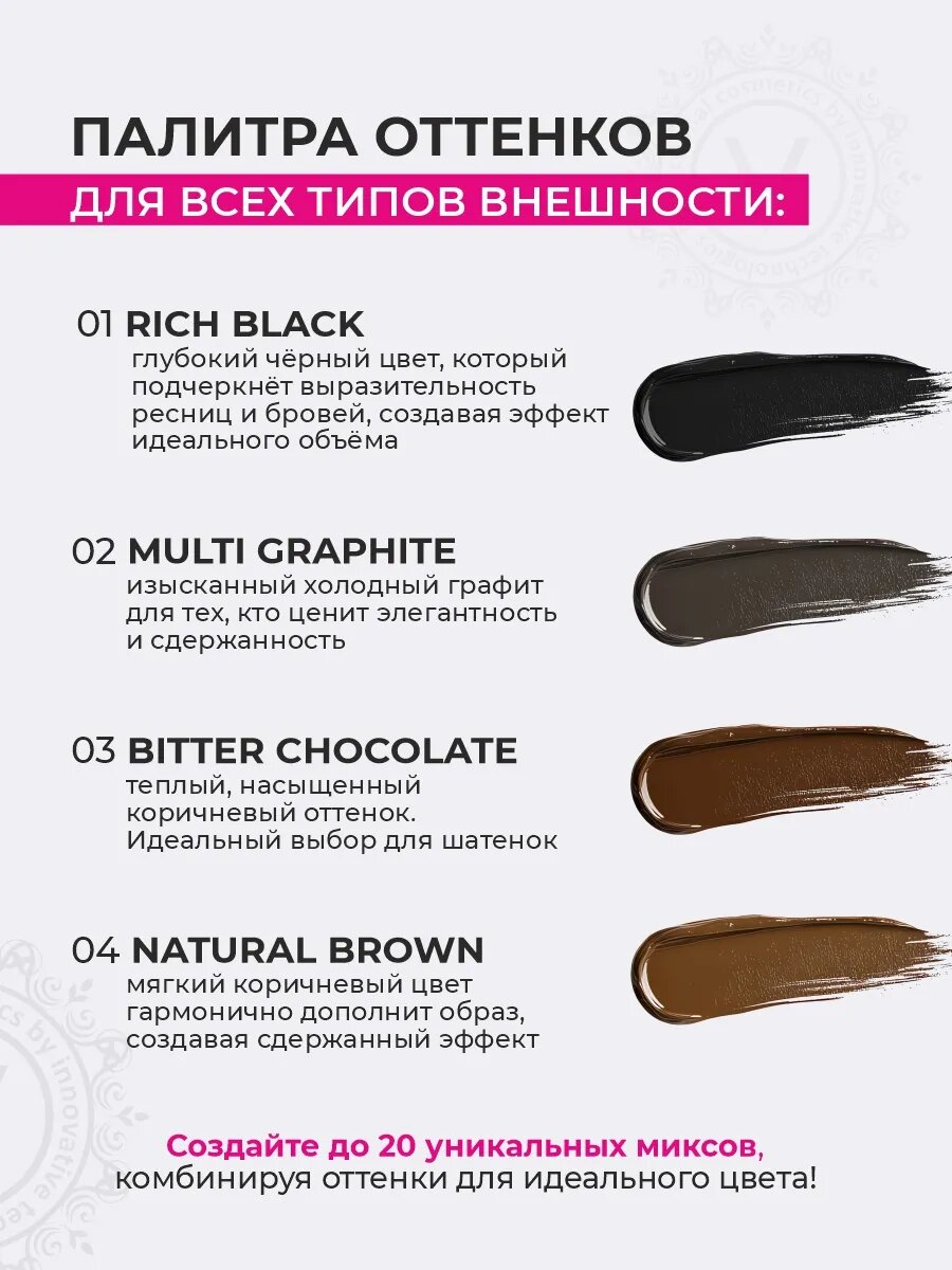 Набор для окрашивания бровей и ресниц VELVET, краска + оксид, черный — фото 1