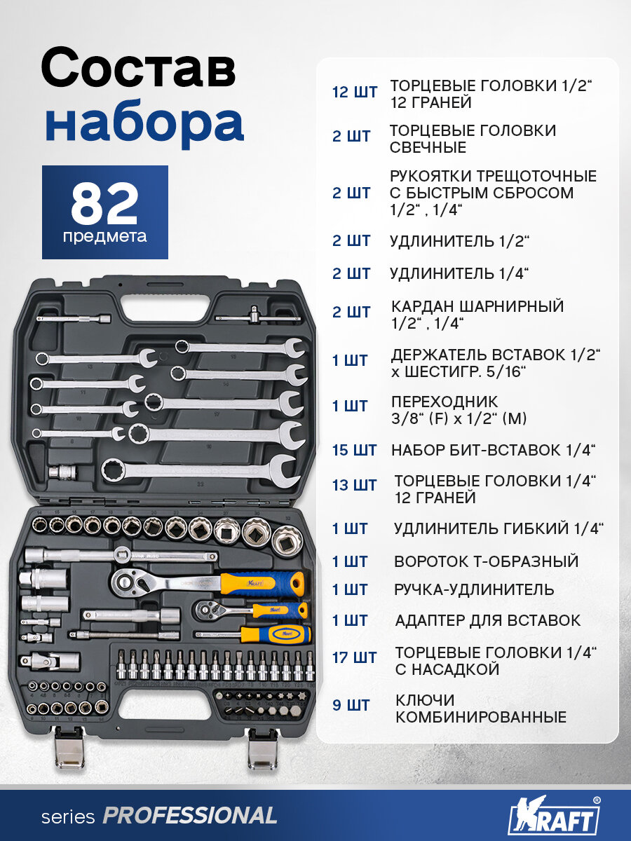 Набор инструмента 1/2"Dr и 1/4"Dr 82 предмета с 12 гран. головками — фото 1