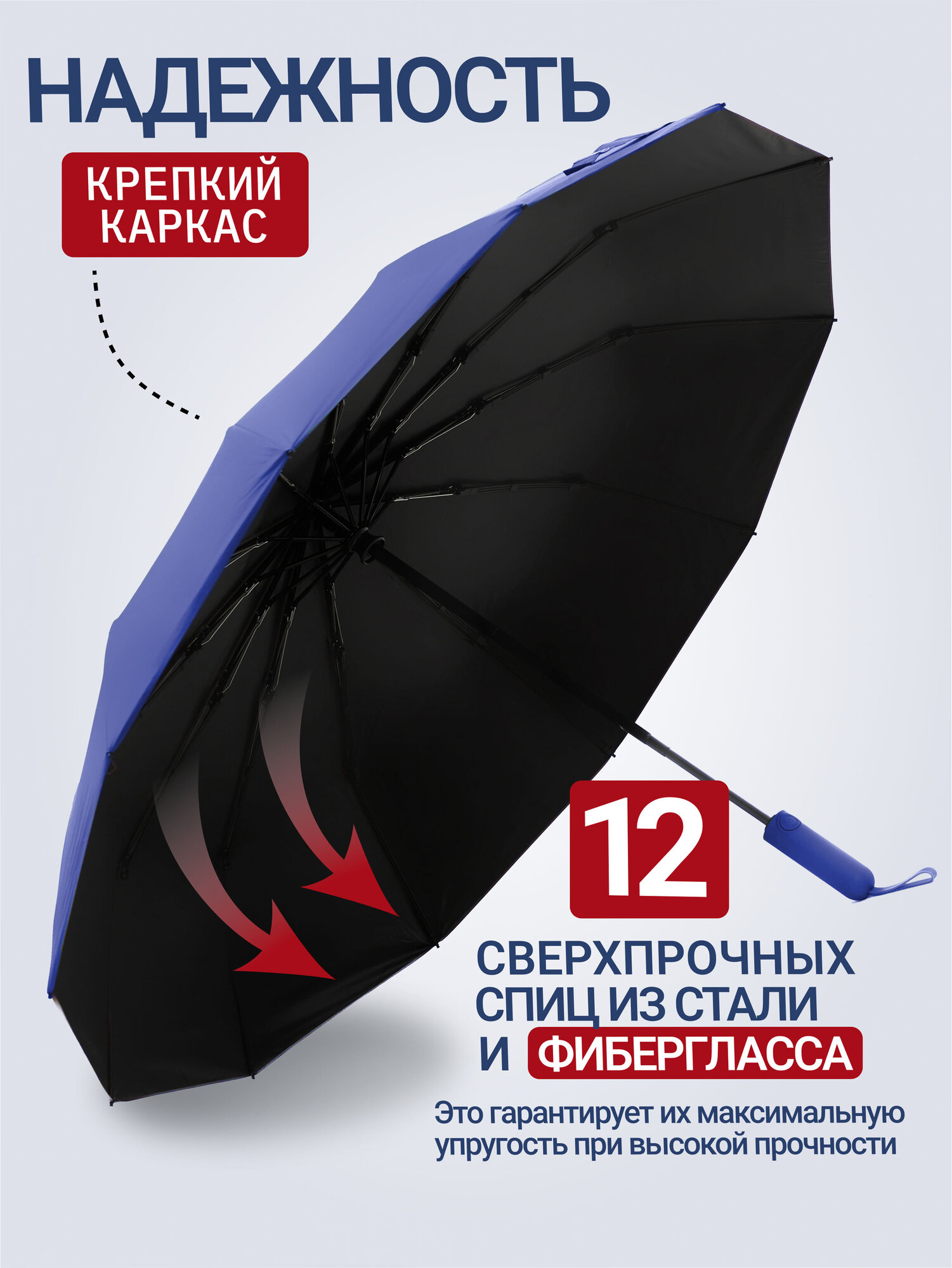 Смарт-зонт RAINDROPS, blue — фото 1