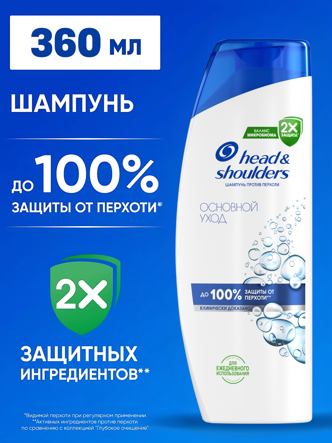 Head&Shoulders Шампунь от перхоти и бальзам для волос Основной уход, 360мл