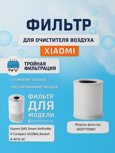 Изображение товара Фильтр для очистителя воздуха Xiaomi Smart Air Purifier 4 Compact Filter (AFEP7TFM01) GLOBAL черный