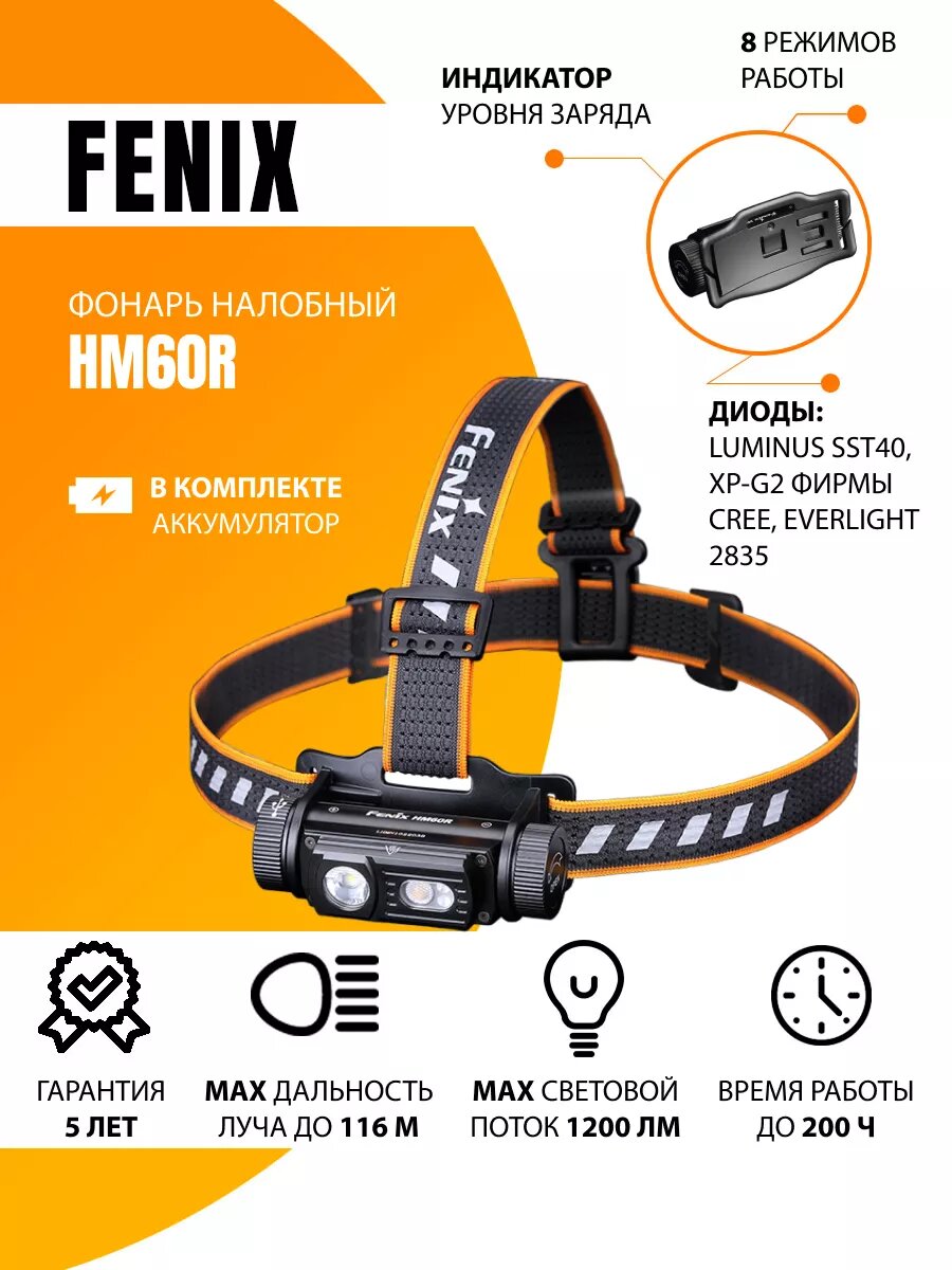 Фонарь налобный Fenix HM60R кемпинговый аккумуляторный светодиодный