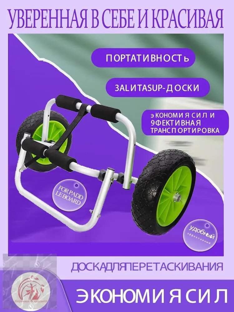 Аксессуары, запчасти для SUP-доски