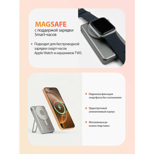 Внешний аккумулятор Qyron PB601