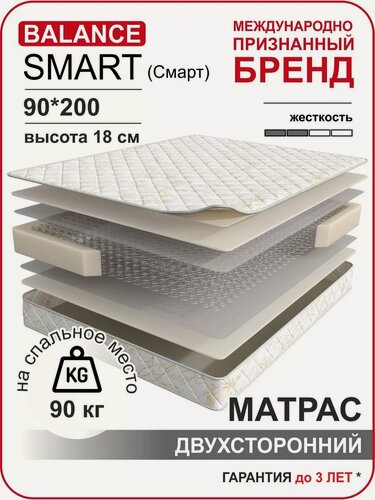 Изображение товара Матрас пружинный гипоаллергенный Balance Smart с блоком зависимых пружин 90х200 см