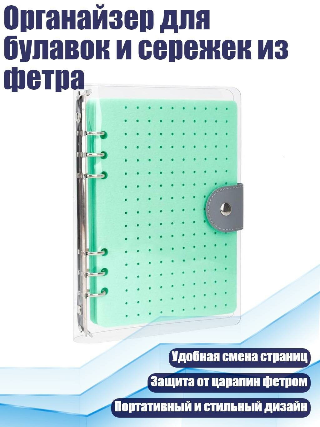 Набор значков