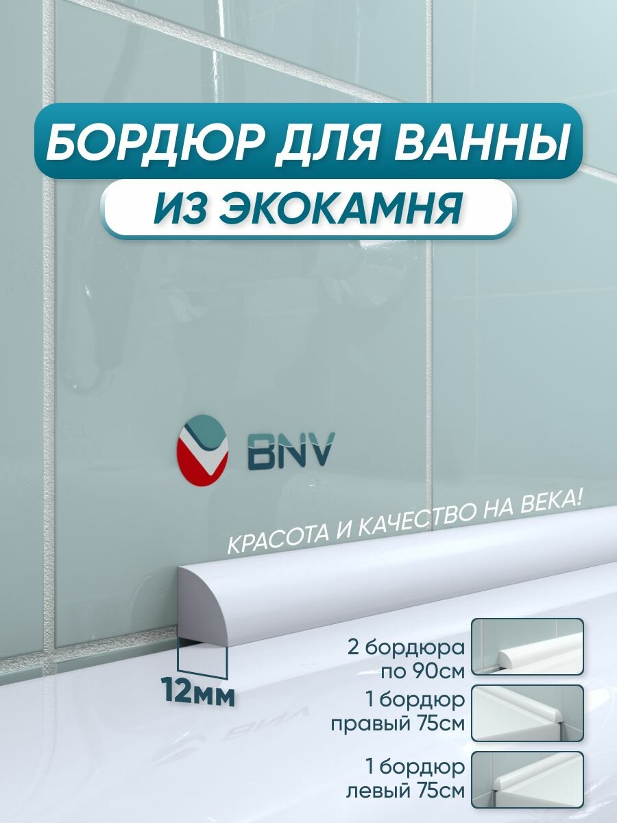 Комплект акриловых бордюров для ванной ПШ12 (4шт), белый цвет, глянцевая поверхность
