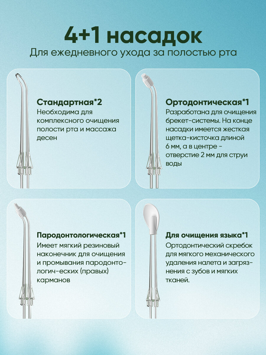 Ирригаторы Ирригатор для зубов FAFY, ирригатор портативный, 5 сменных насадок, 4 режимов для чистки зубов и брекетов языка
