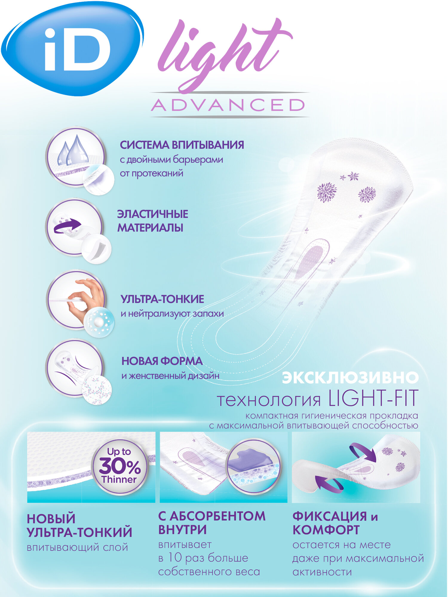 Картинки Прокладки iD Discreet Maxi Night 12 шт/ Урологические/ для женщин