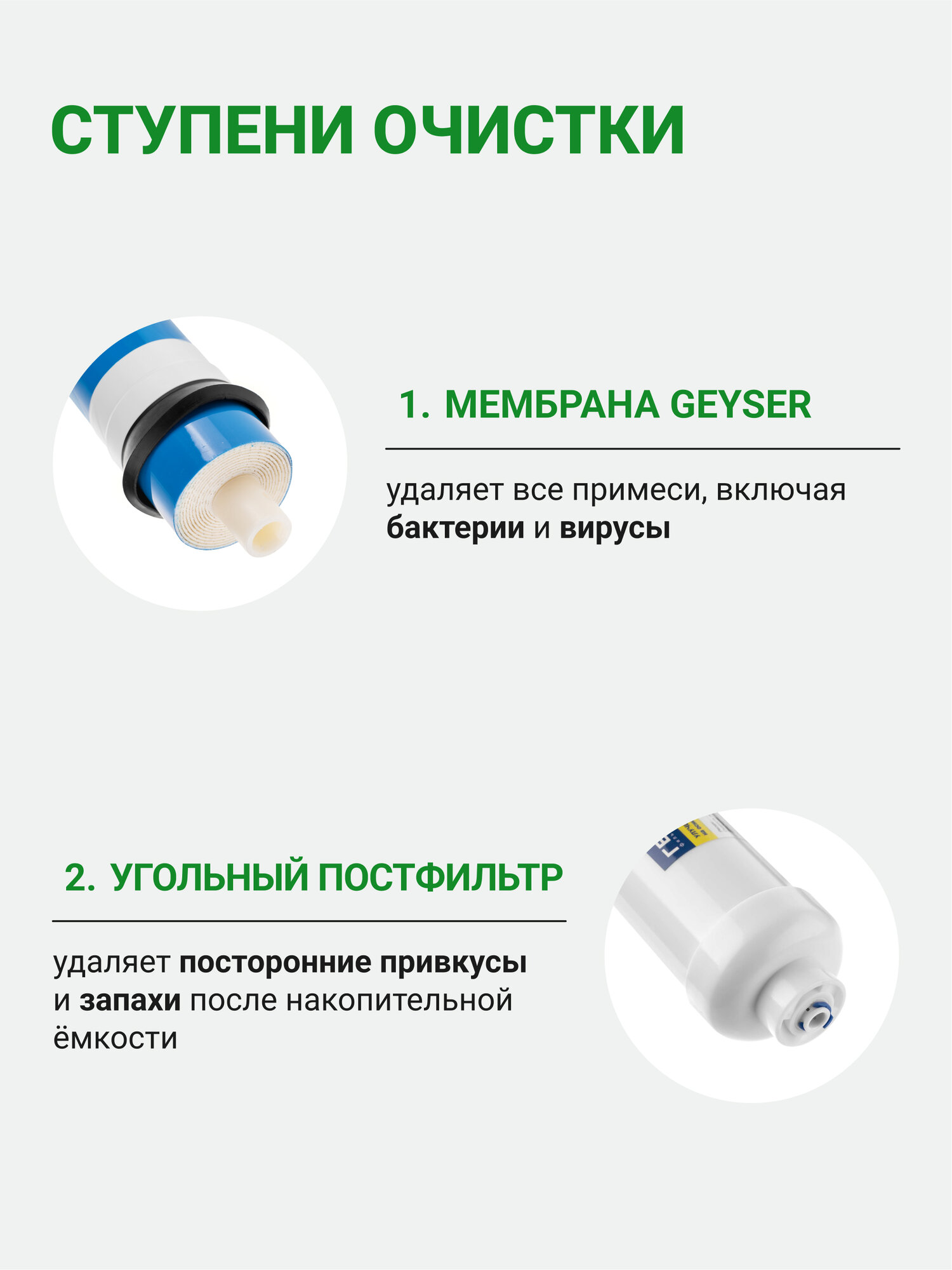 Набор картриджей для систем обратного осмоса мембрана + постфильтр, очистка от любых примесей, от вирусов, 50178 — фото 1