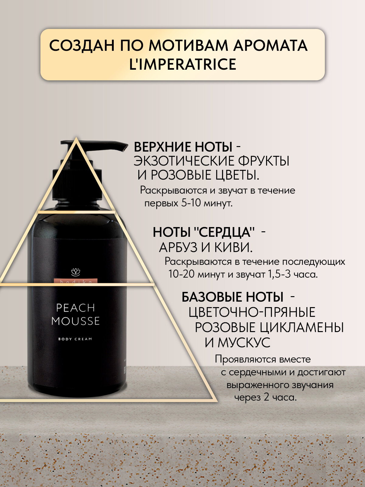 Набор: Гель для душа Императирица 300 мл + Крем для тела 300 мл Peach ( Bodika ) — фото 1