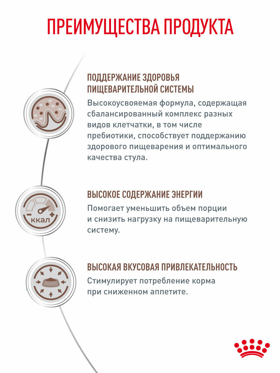 Изображение Сухой корм для кошек Royal Canin Gastrointestinal при расстройствах пищеварения, 0,35 кг