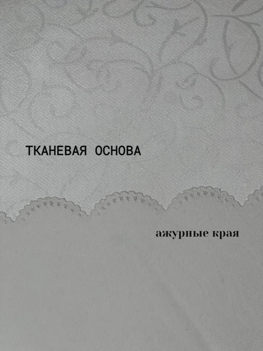 Картинки Скатерть клеенка на тканевой основе круглая 180 см