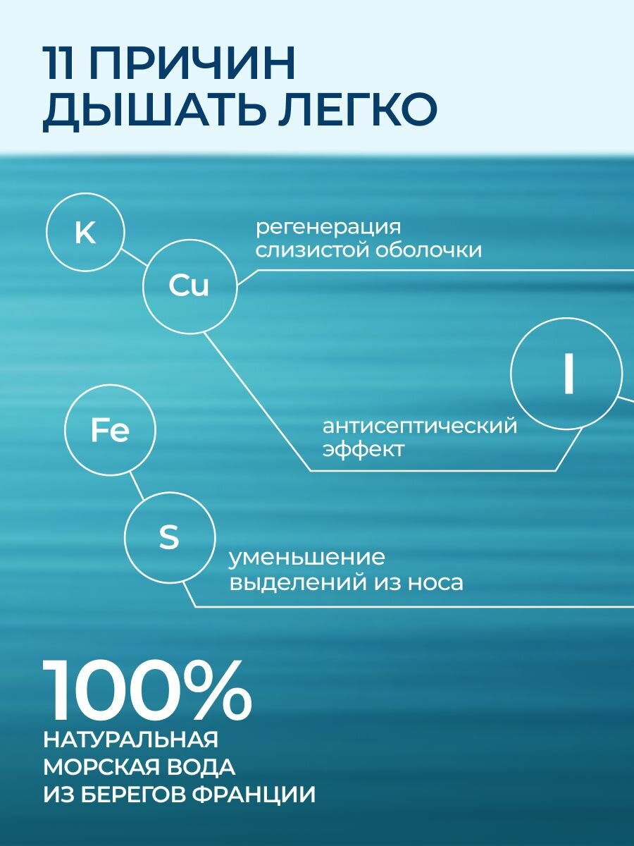 Изображение Морская вода для промывания носа ЛинАква Софт, 150 мл