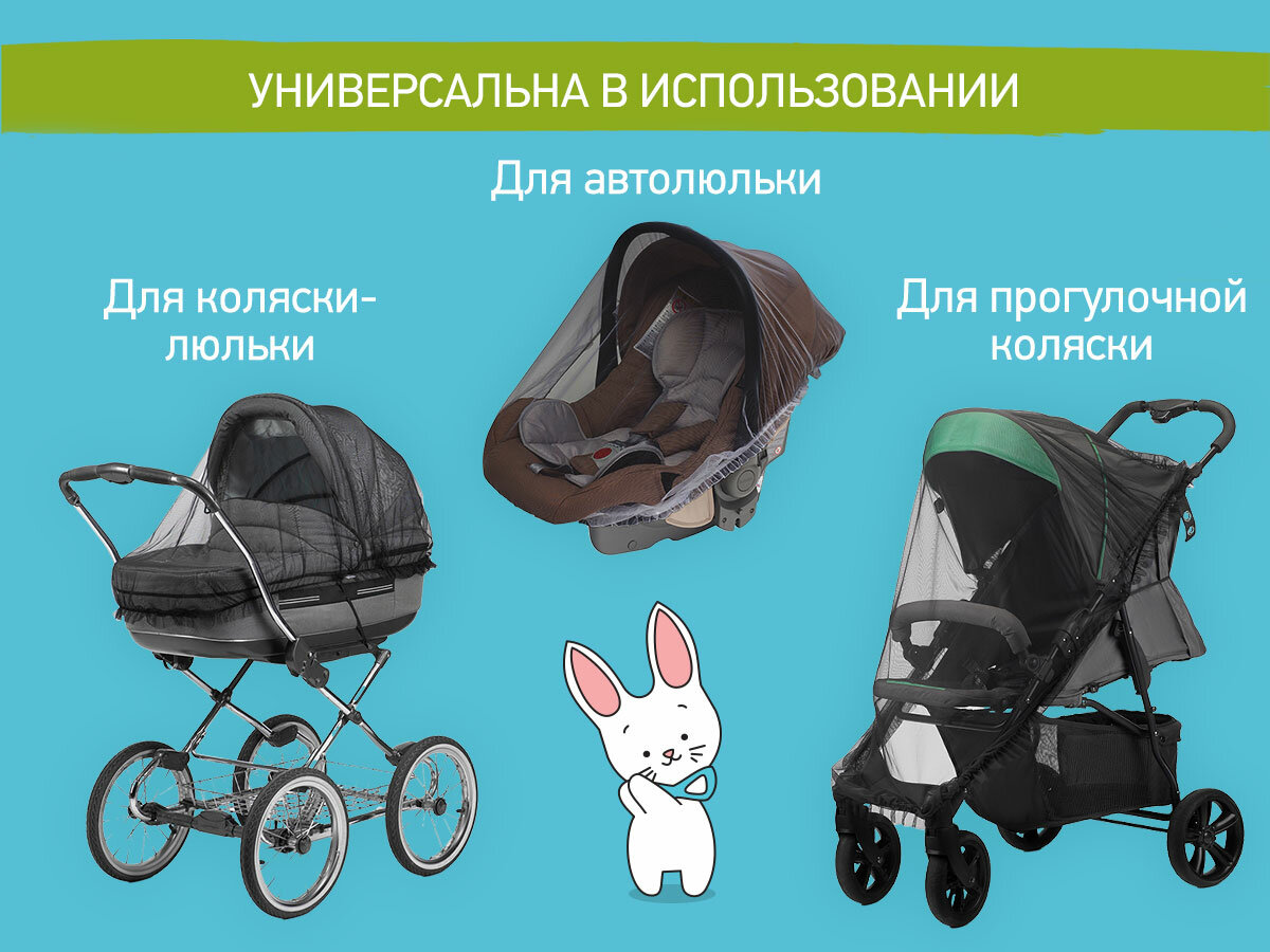 Сетка москитная универсальная 100*145 см на детскую коляску, люльку, автокресло ROXY-KIDS, цвет чёрный — фото 1