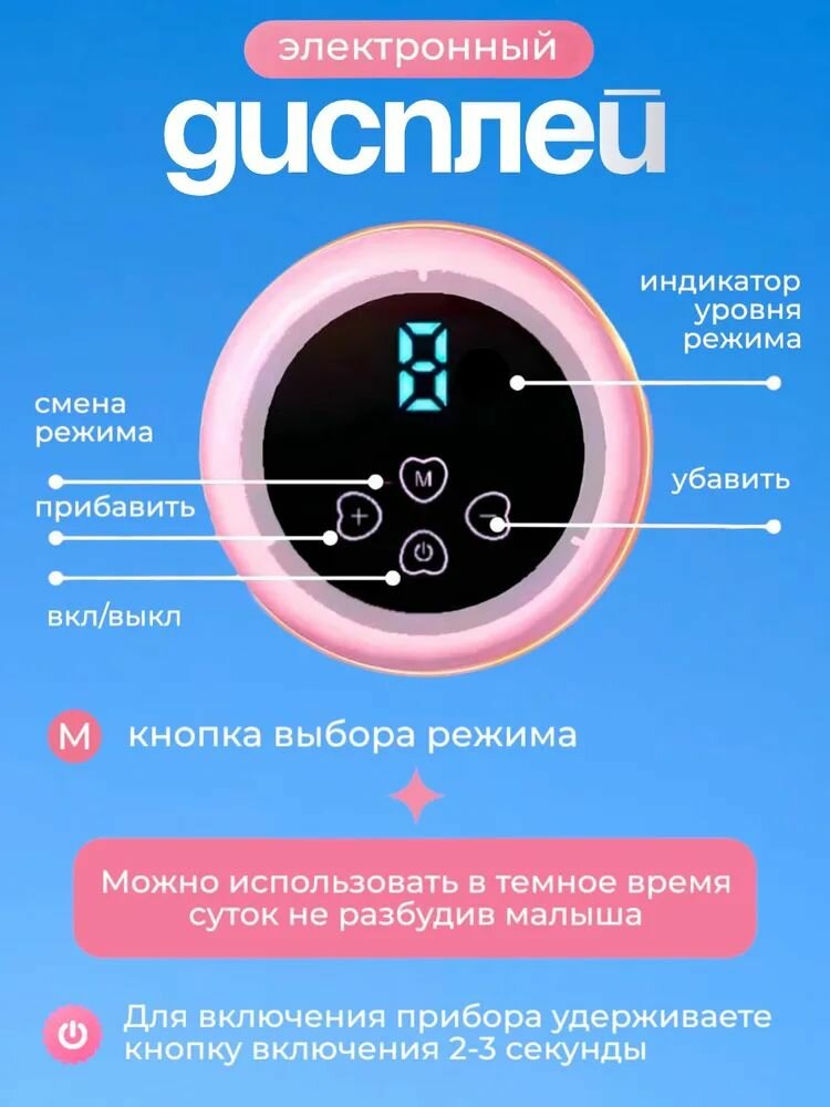 Молокоотсосы Молокоотсос электричеcкий беспроводной мощный