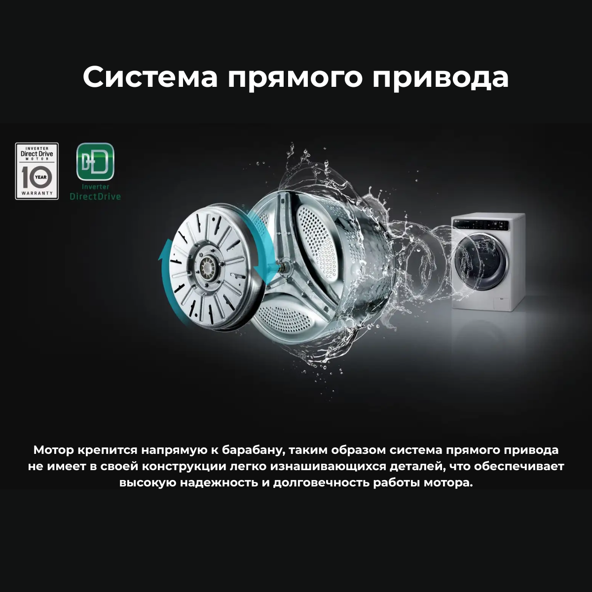 Изображение Стиральная машина LG F2Y1NS6W - 6 кг, Direct Drive, 6 Motion, паровая стирка, 1200 об/мин, узкая (44 см), белый