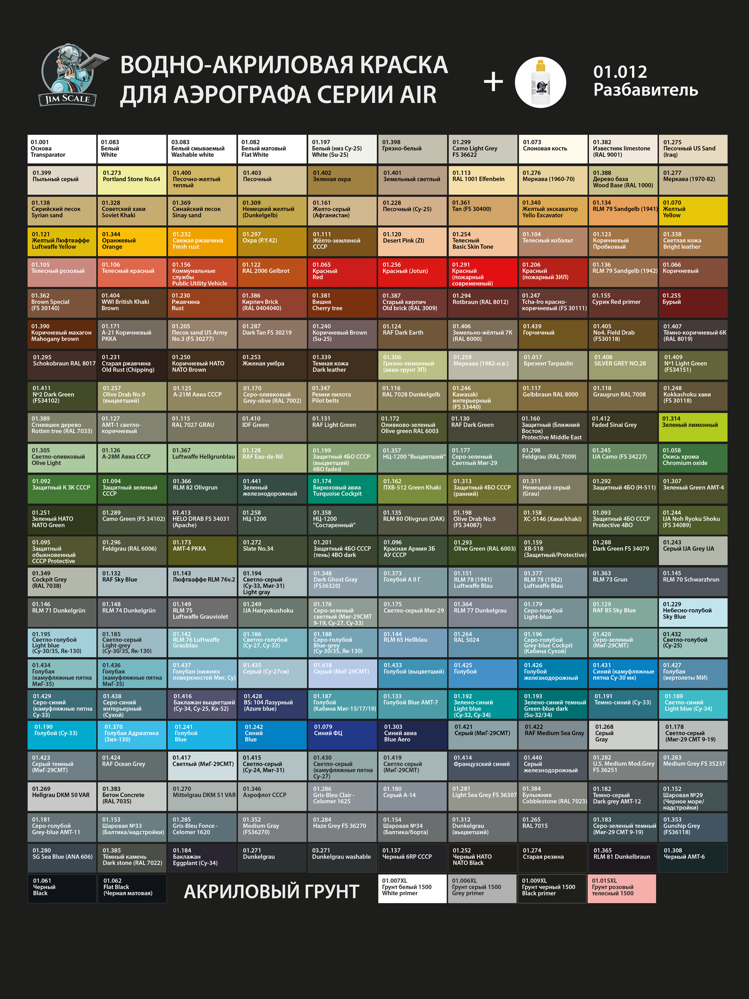 Разбавитель для акриловых красок Jim Scale Thinner, 100мл — фото 1