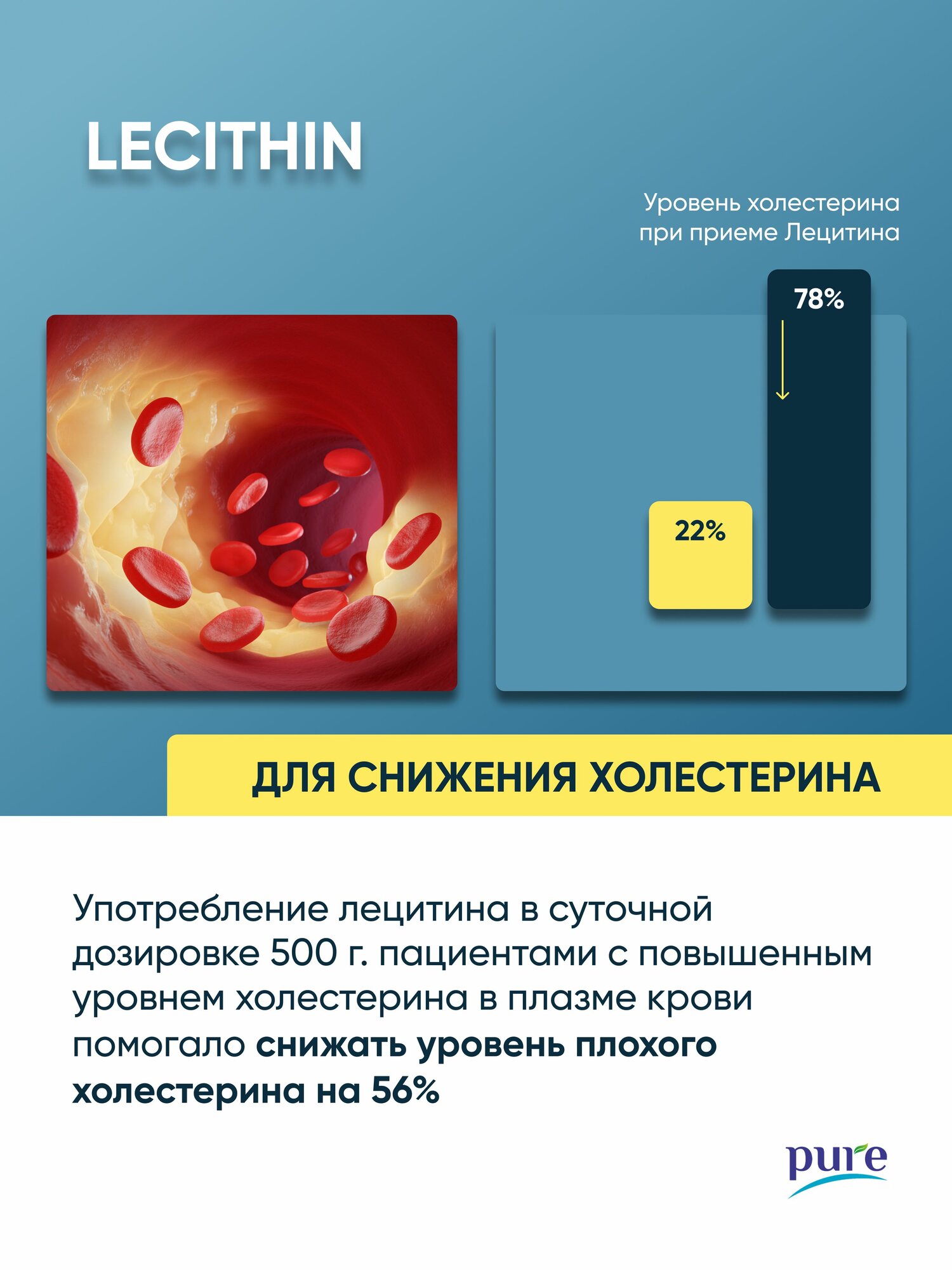 Лецитин подсолнечный для печени иммунитета мозга памяти 1200 мг 60 капсул — фото 1