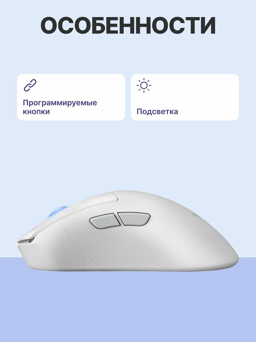 Мышь игровая ASUS P714 ROG Keris II WL ACE White (90MP03N0-BMUA10) — фото 1
